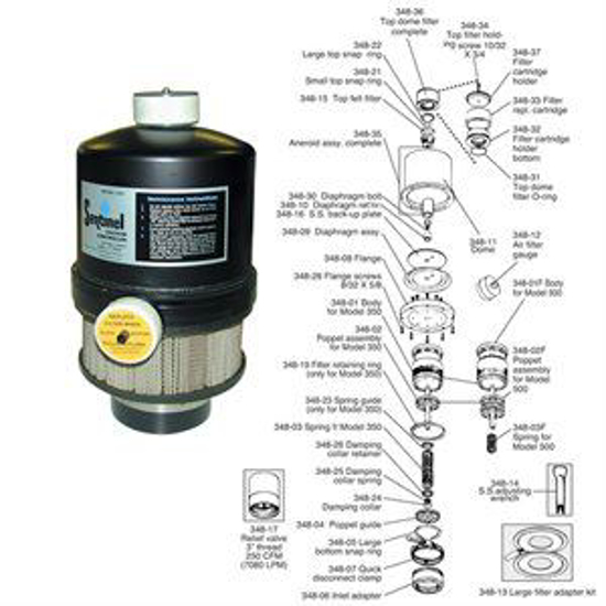 Picture of Filter Replacement Cartridge