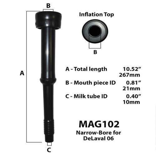 MAGNAFLEX Narrow-Bore Inflation f/DeLaval 06